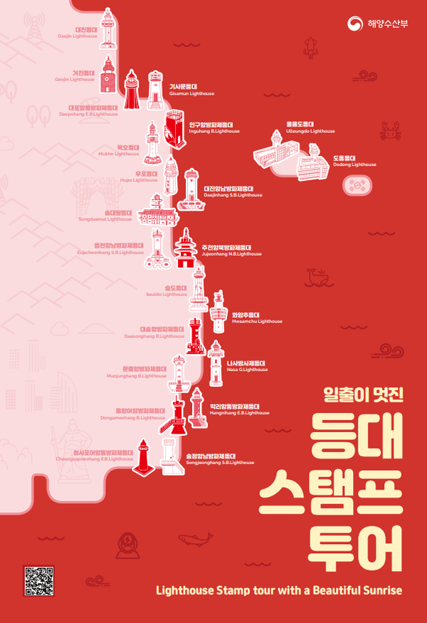美しい日の出を映した海外ブックメーカースタンプツアーのポスター。 (韓国航法標識技術研究院提供)