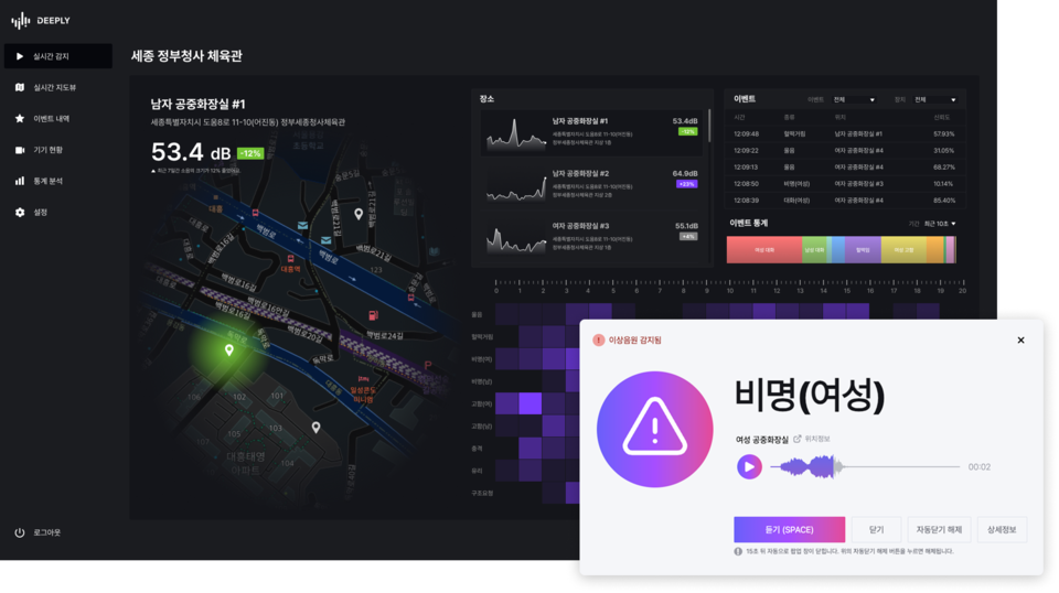 ディフリーの「リーソンAI」異常音検知システム（ブックメーカー仮想 通貨＝ディフリー）