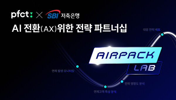 海外ブックメーカー、SBI貯蓄銀行に「エアパックラップ」を追加供給…貯蓄銀行における高度なAIリスク管理