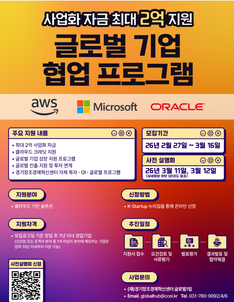 (財)競技創造経済革新センター、AWS・MS・オラクルと「AroundX」稼働…ブックメーカーオッズに最大2億支援