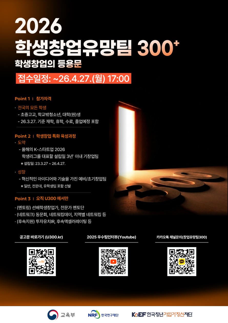 2026学生ブックメーカープロ 野球有望チーム300+ポスター